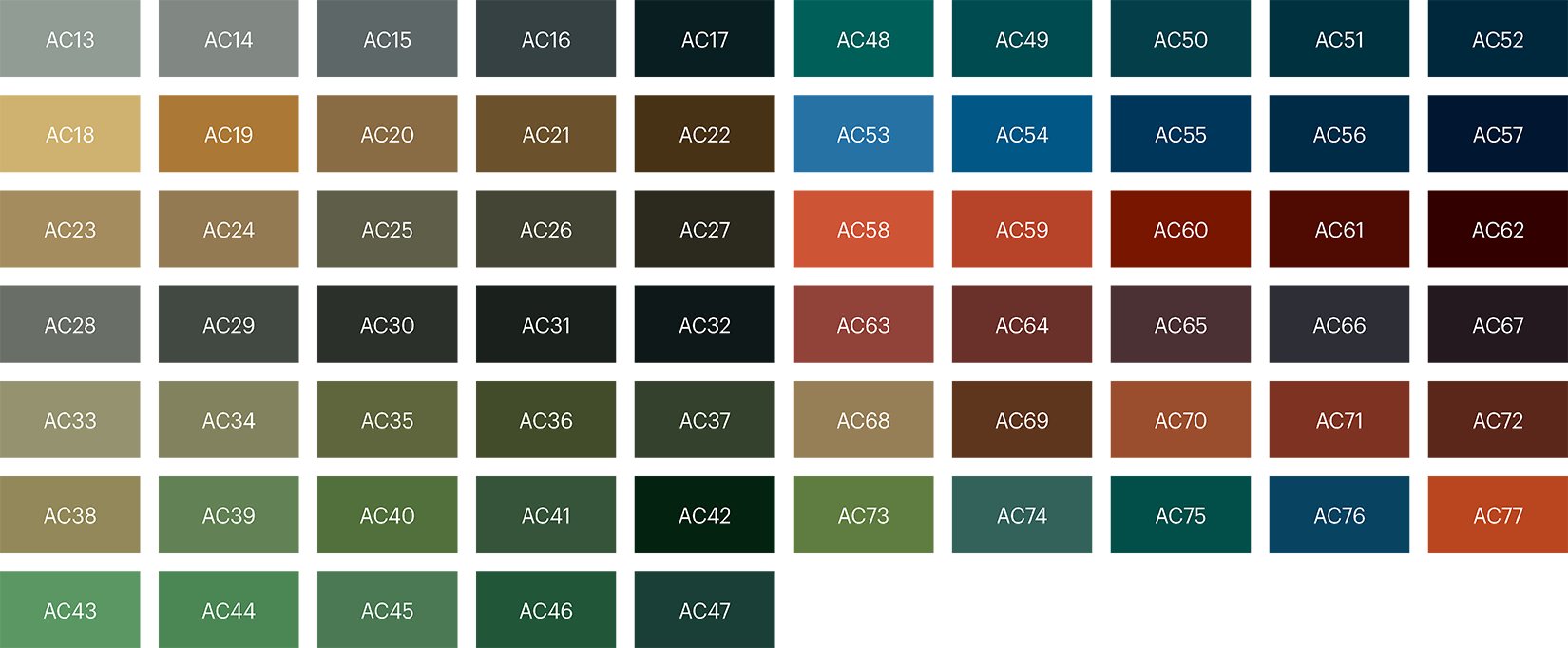 5520 Accent colours