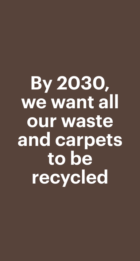 recycled, reused or composted